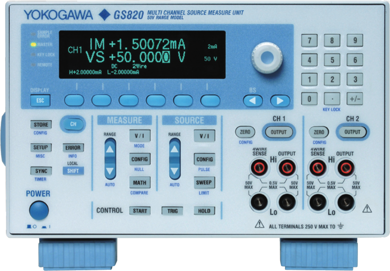 Generators & Sources